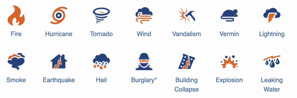 Safestor Covered Items